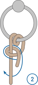 1 ½ Rundtörn mit 2 halben Schlägen